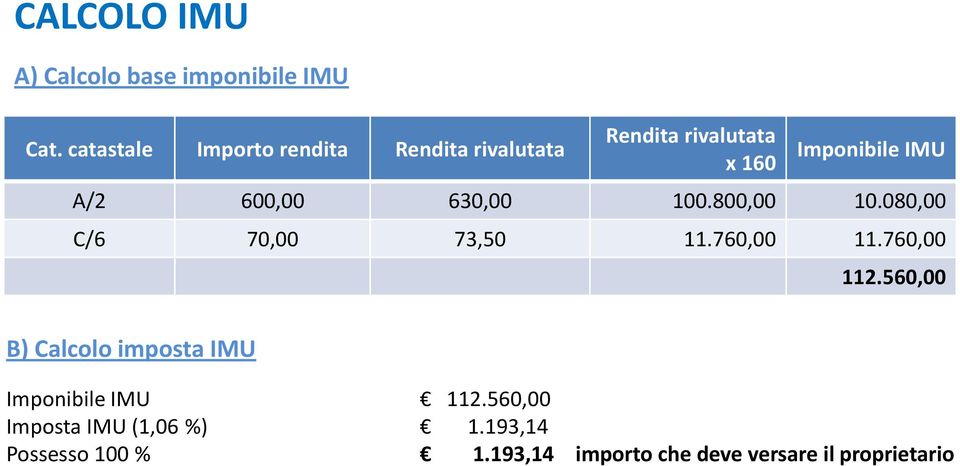 630,00 100.800,00 10.080,00 C/6 70,00 73,50 11.760,00 11.760,00 112.