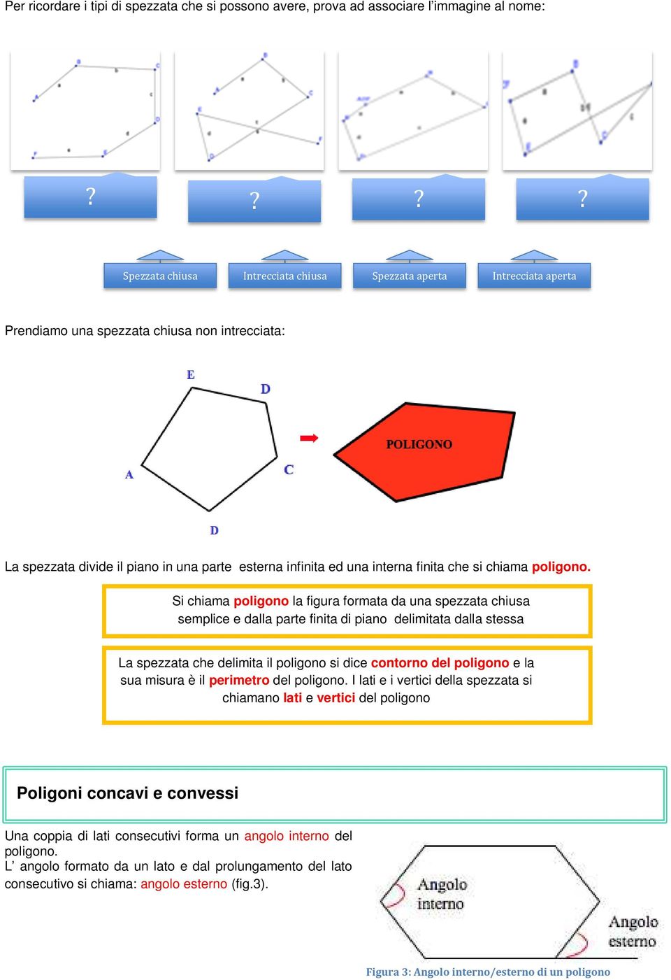 i chiama poligono la figura formata da una spezzata chiusa semplice e dalla parte finita di piano delimitata dalla stessa La spezzata che delimita il poligono si dice contorno del poligono e la