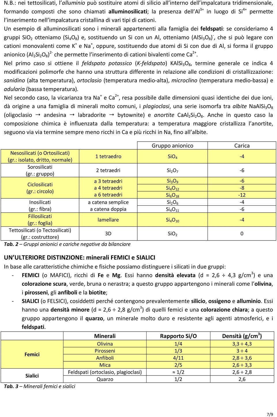 Un esempio di alluminosilicati sono i minerali appartenenti alla famiglia dei feldspati: se consideriamo 4 gruppi SiO 2 otteniamo (Si 4 O 8 ) e, sostituendo un Si con un Al, otteniamo (AlSi 3 O 8 )