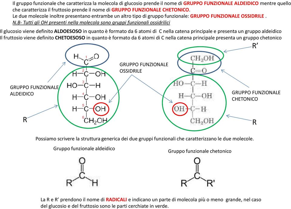 B- Tutti gli OH presenti nella molecola sono gruppi funzionali ossidrilici Il glucosio viene definito ALDOESOSO in quanto è formato da 6 atomi di C nella catena principale e presenta un gruppo