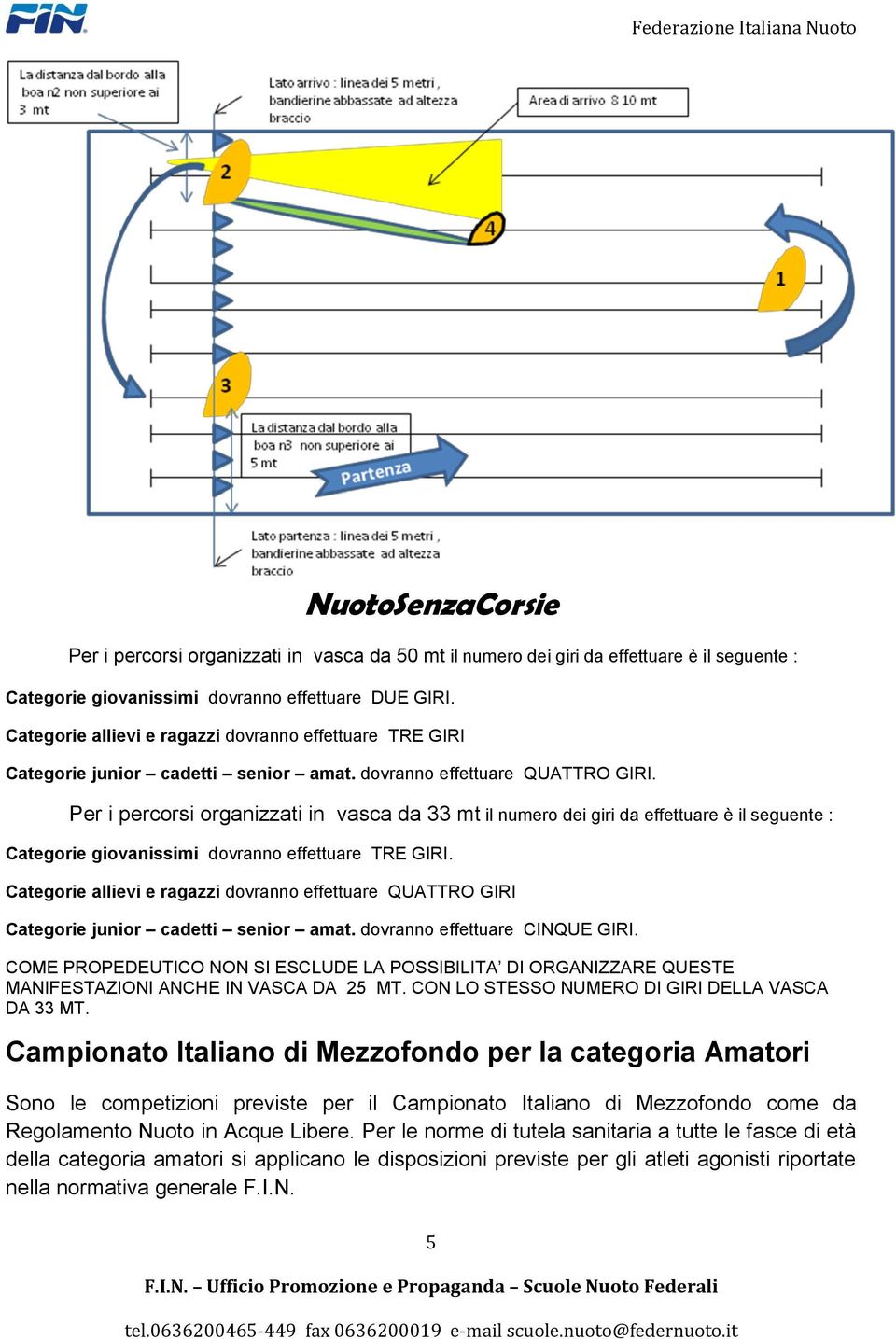 Per i percorsi organizzati in vasca da 33 mt il numero dei giri da effettuare è il seguente : Categorie giovanissimi dovranno effettuare TRE GIRI.