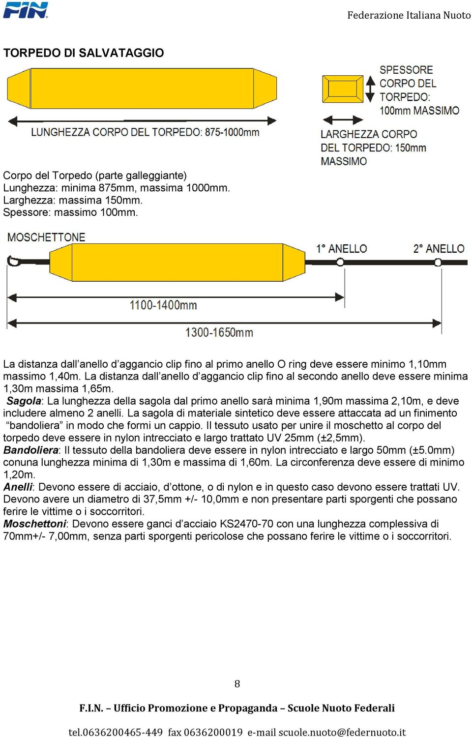 La distanza dall anello d aggancio clip fino al secondo anello deve essere minima 1,30m massima 1,65m.