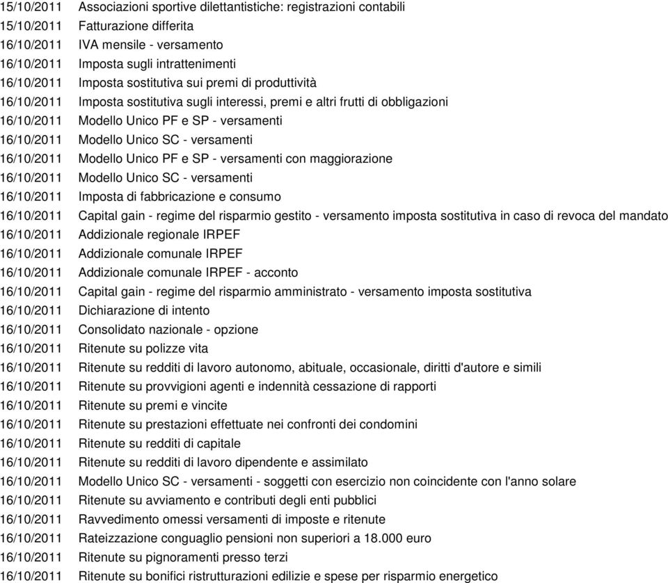 Unico SC - versamenti 16/10/2011 Modello Unico PF e SP - versamenti con maggiorazione 16/10/2011 Modello Unico SC - versamenti 16/10/2011 Imposta di fabbricazione e consumo 16/10/2011 Capital gain -
