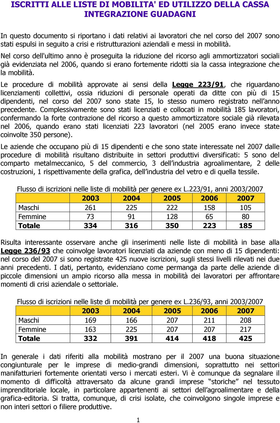 Nel corso dell'ultimo anno è proseguita la riduzione del ricorso agli ammortizzatori sociali già evidenziata nel 2006, quando si erano fortemente ridotti sia la cassa integrazione che la mobilità.