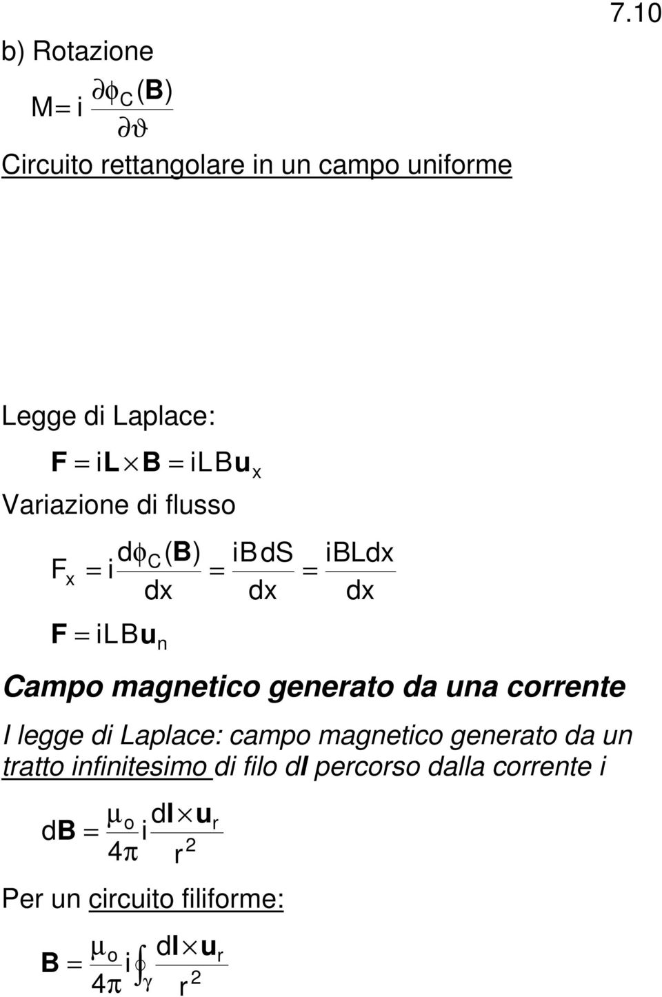 ildx dx Campo magnetico geneato da una coente I legge di Laplace: campo magnetico