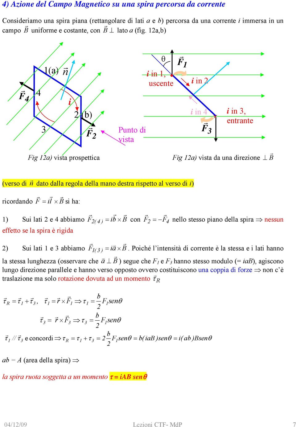 1a,b) F r 4 4 1(a) 3 n r i (b) F r Punto di vista F r 1 i in 1, uscente i in i in 4 F r 3 i in 3, entrante Fig 1a) vista prospettica Fig 1a) vista da una direzione B r (verso di n r dato dalla regola