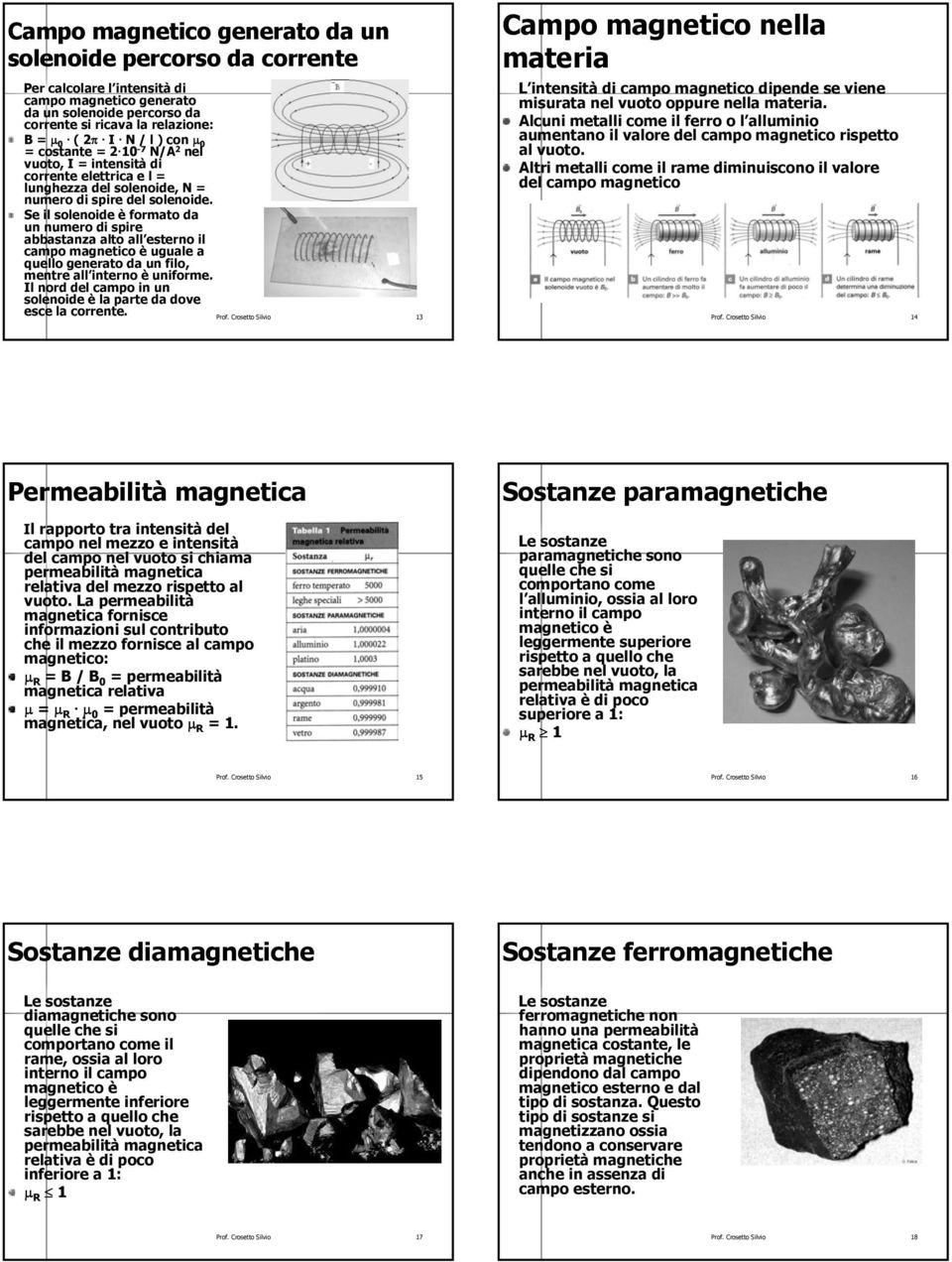 da un solenoide percorso da corrente si ricava la relazione: Alcuni metalli come il ferro o l alluminio B = µ 0 ( 2π I N / l ) con µ 0 aumentano il valore del campo magnetico rispetto = costante = 2