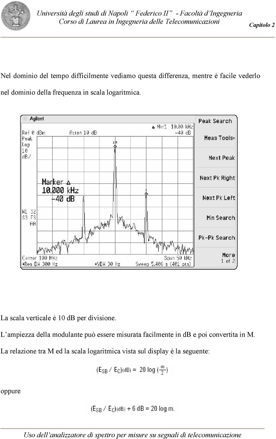 La scala verticale è 10 db per divisione.