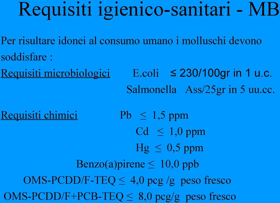 cc. Requisiti chimici Pb 1,5 ppm Cd 1,0 ppm Hg 0,5 ppm Benzo(a)pirene 10,0 ppb