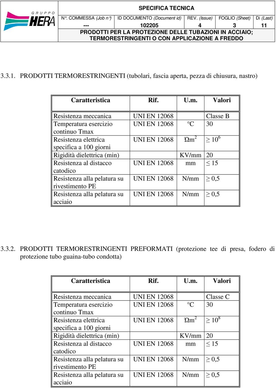 KV/ 20 Resistenza al distacco UNI EN 12068 15 catodico Resistenza alla pelatura su UNI EN 12068 N/ 0,5 rivestimento PE Resistenza alla pelatura su acciaio UNI EN 12068 N/ 0,5 3.3.2. PRODOTTI TERMORESTRINGENTI PREFORMATI (protezione tee di presa, fodero di protezione tubo guaina-tubo condotta) Caratteristica Rif.