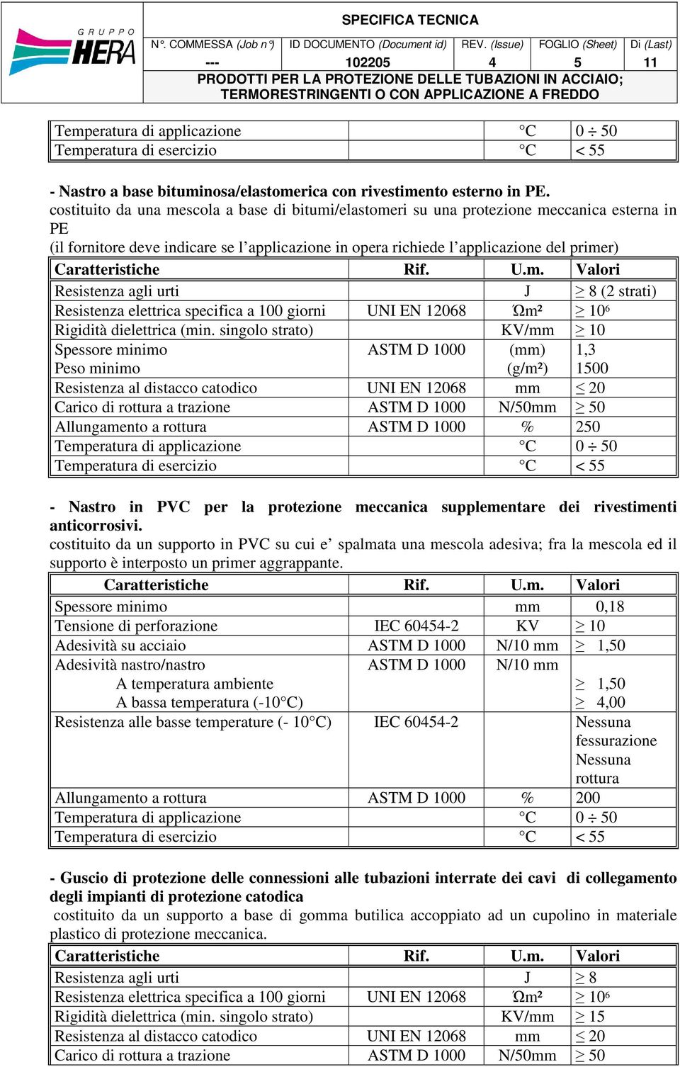 Caratteristiche Rif. U.m. Valori Resistenza agli urti J 8 (2 strati) Resistenza elettrica specifica a 100 giorni UNI EN 12068 Ώm² 10 6 Rigidità dielettrica (min.