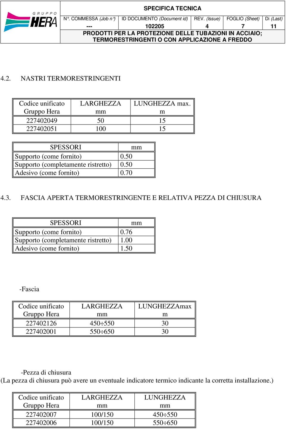 FASCIA APERTA TERMORESTRINGENTE E RELATIVA PEZZA DI CHIUSURA SPESSORI Supporto (come fornito) 0.76 Supporto (completamente ristretto) 1.