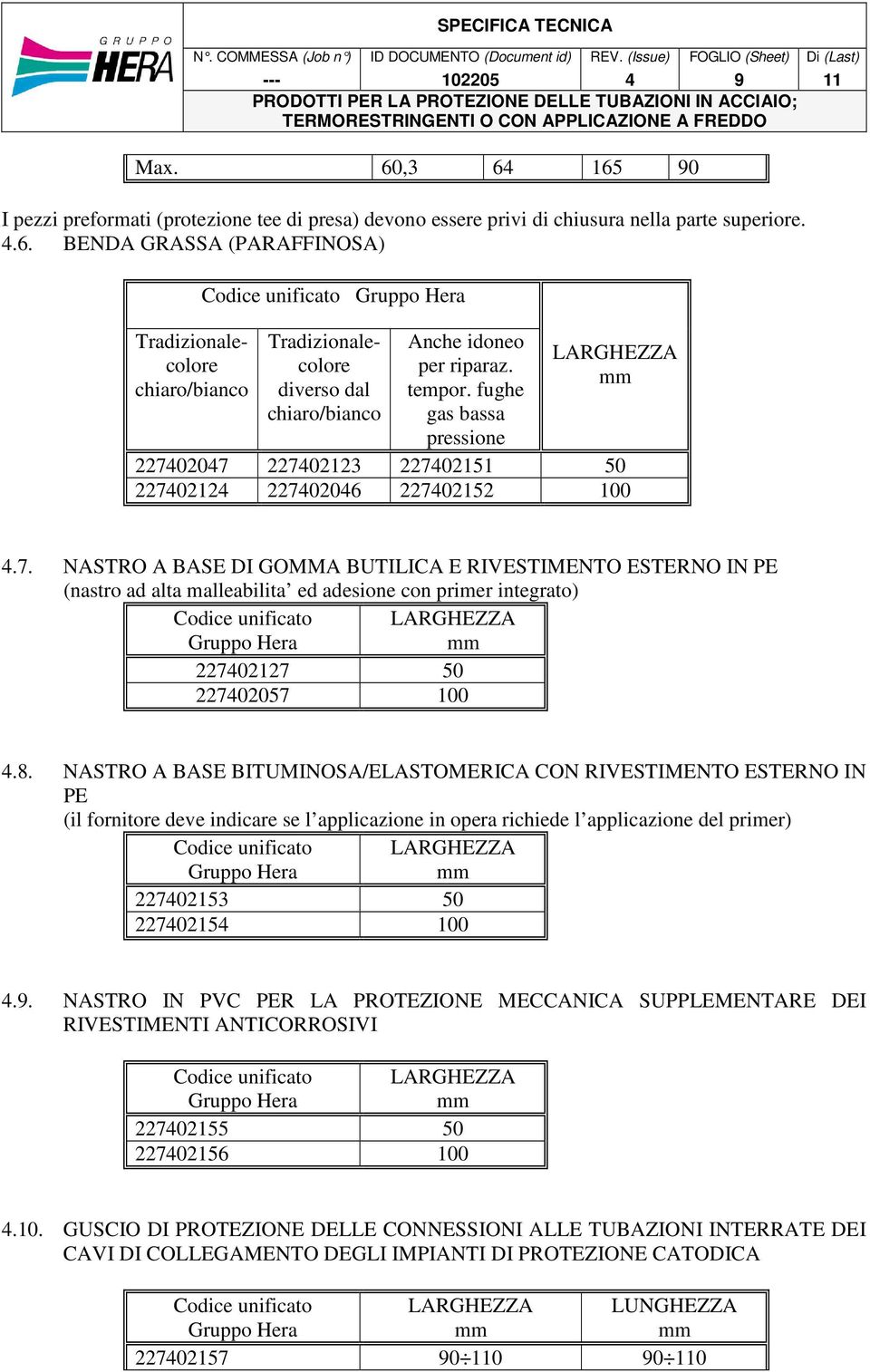 8. NASTRO A BASE BITUMINOSA/ELASTOMERICA CON RIVESTIMENTO ESTERNO IN PE (il fornitore deve indicare se l applicazione in opera richiede l applicazione del primer) 22702153 50 2270215 100.9.