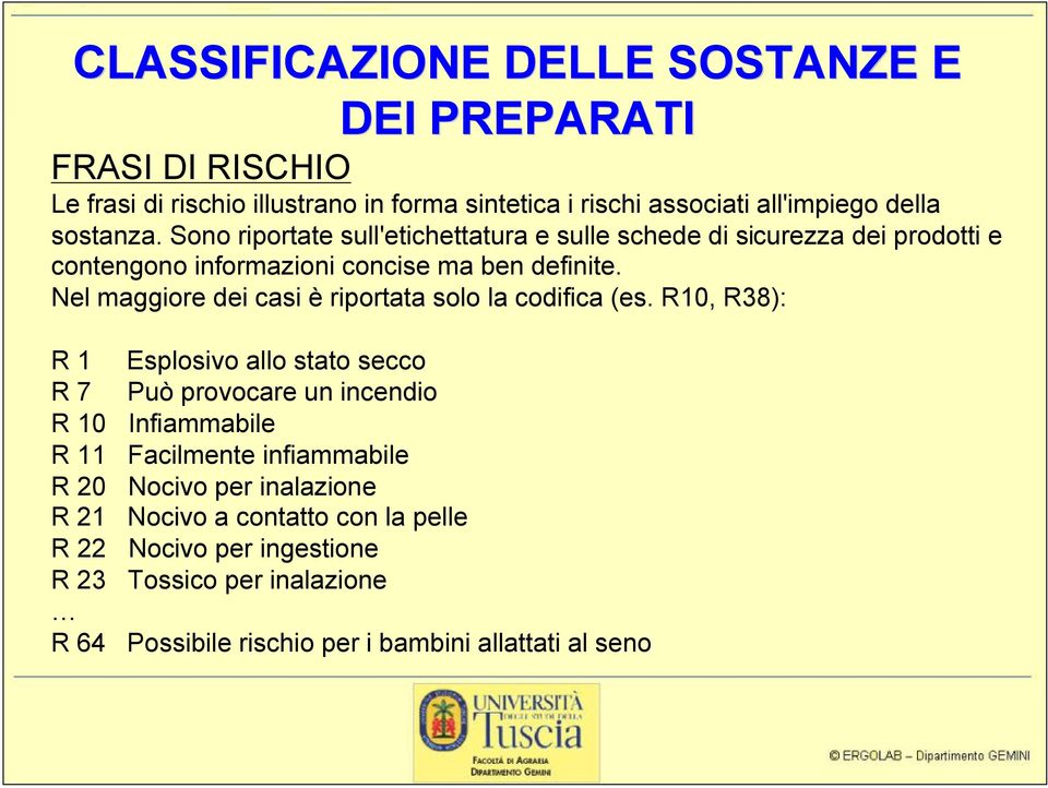 Nel maggiore dei casi è riportata solo la codifica (es.