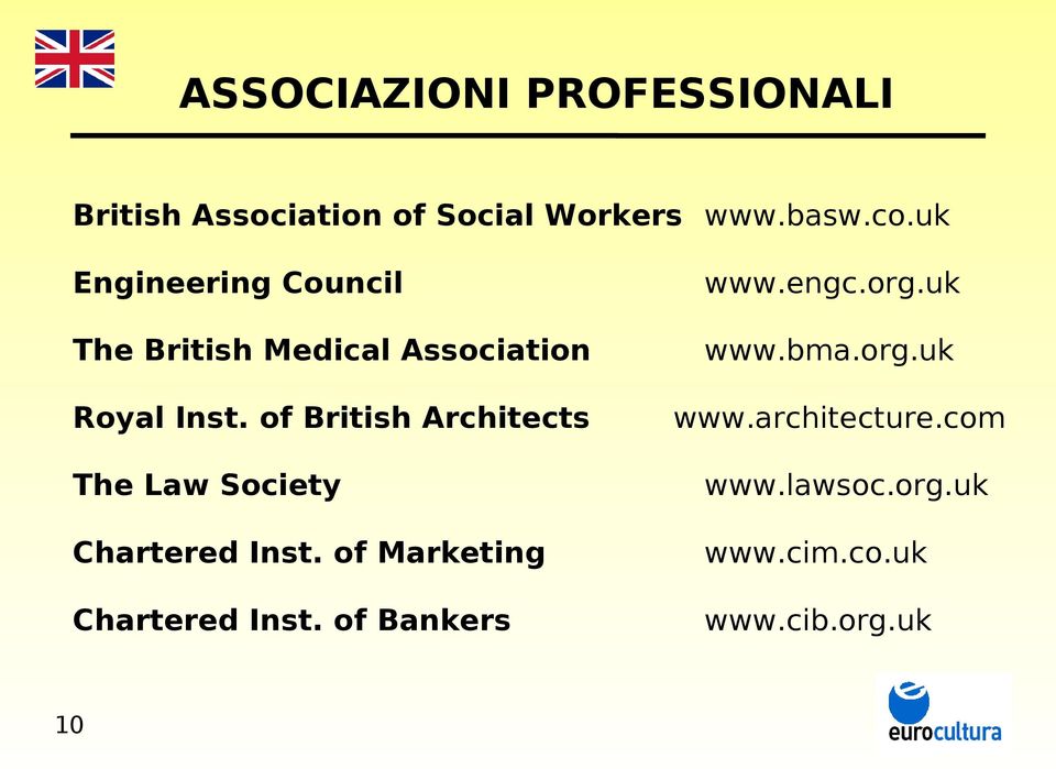 of British Architects The Law Society Chartered Inst. of Marketing Chartered Inst.