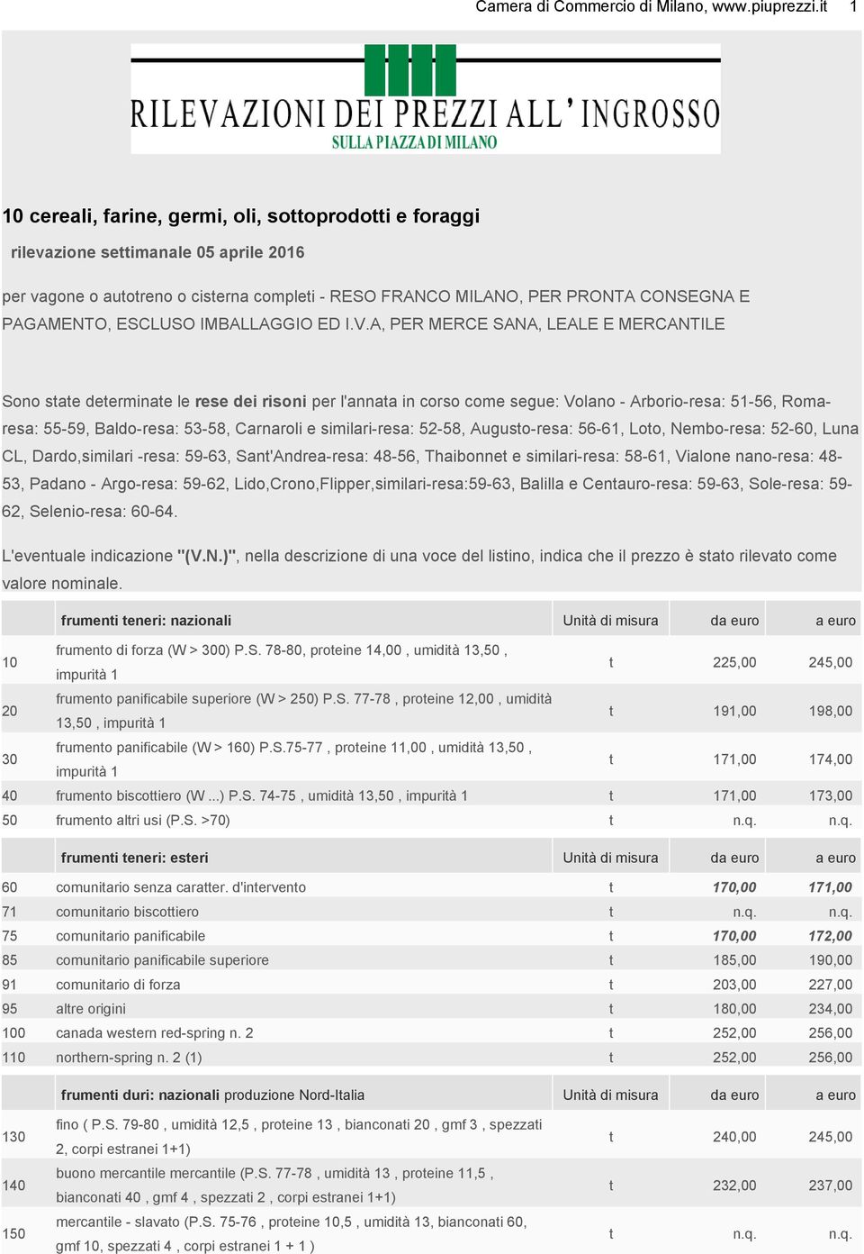 ESCLUSO IMBALLAGGIO ED I.V.