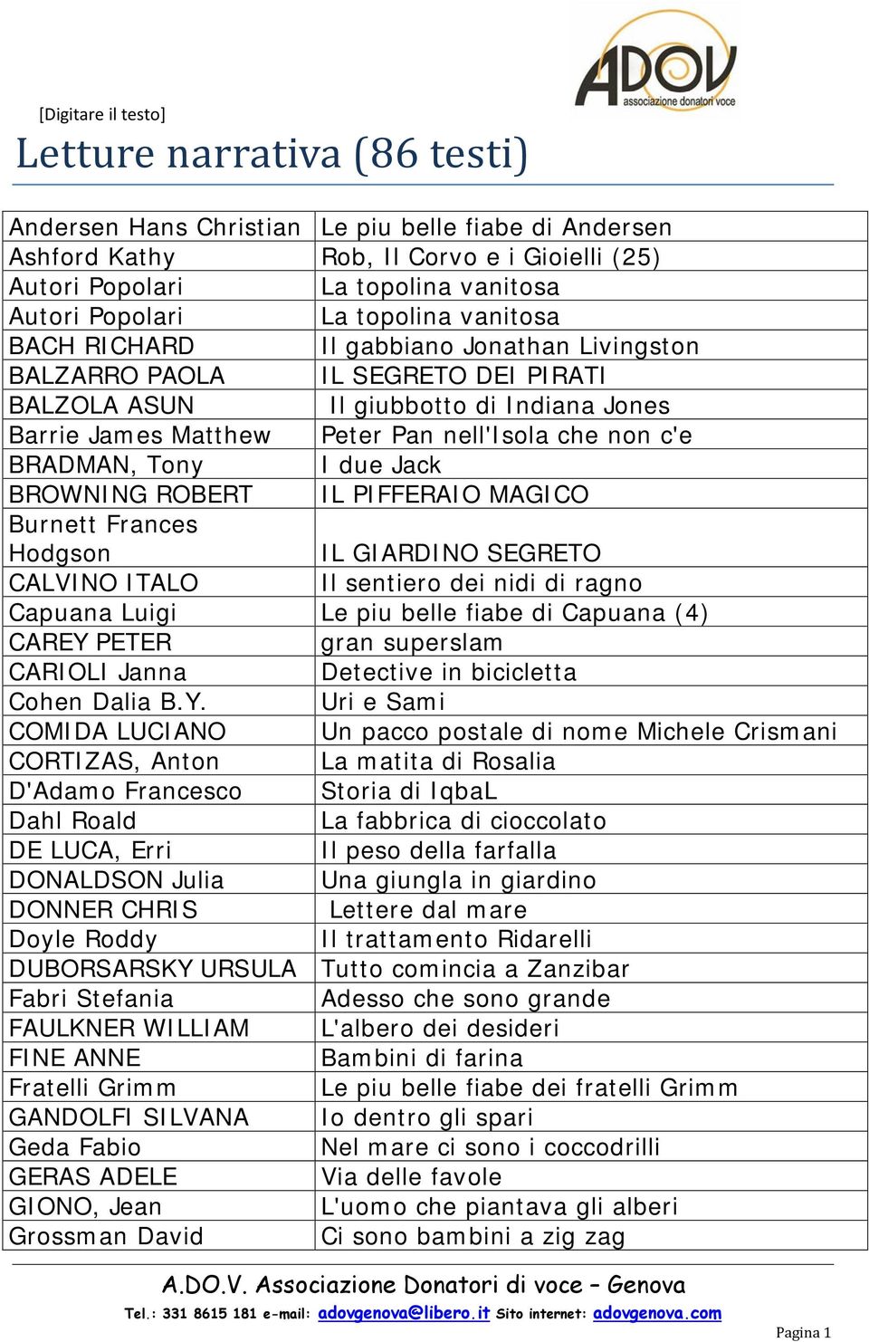 Tony I due Jack BROWNING ROBERT IL PIFFERAIO MAGICO Burnett Frances Hodgson IL GIARDINO SEGRETO CALVINO ITALO Il sentiero dei nidi di ragno Capuana Luigi Le piu belle fiabe di Capuana (4) CAREY PETER