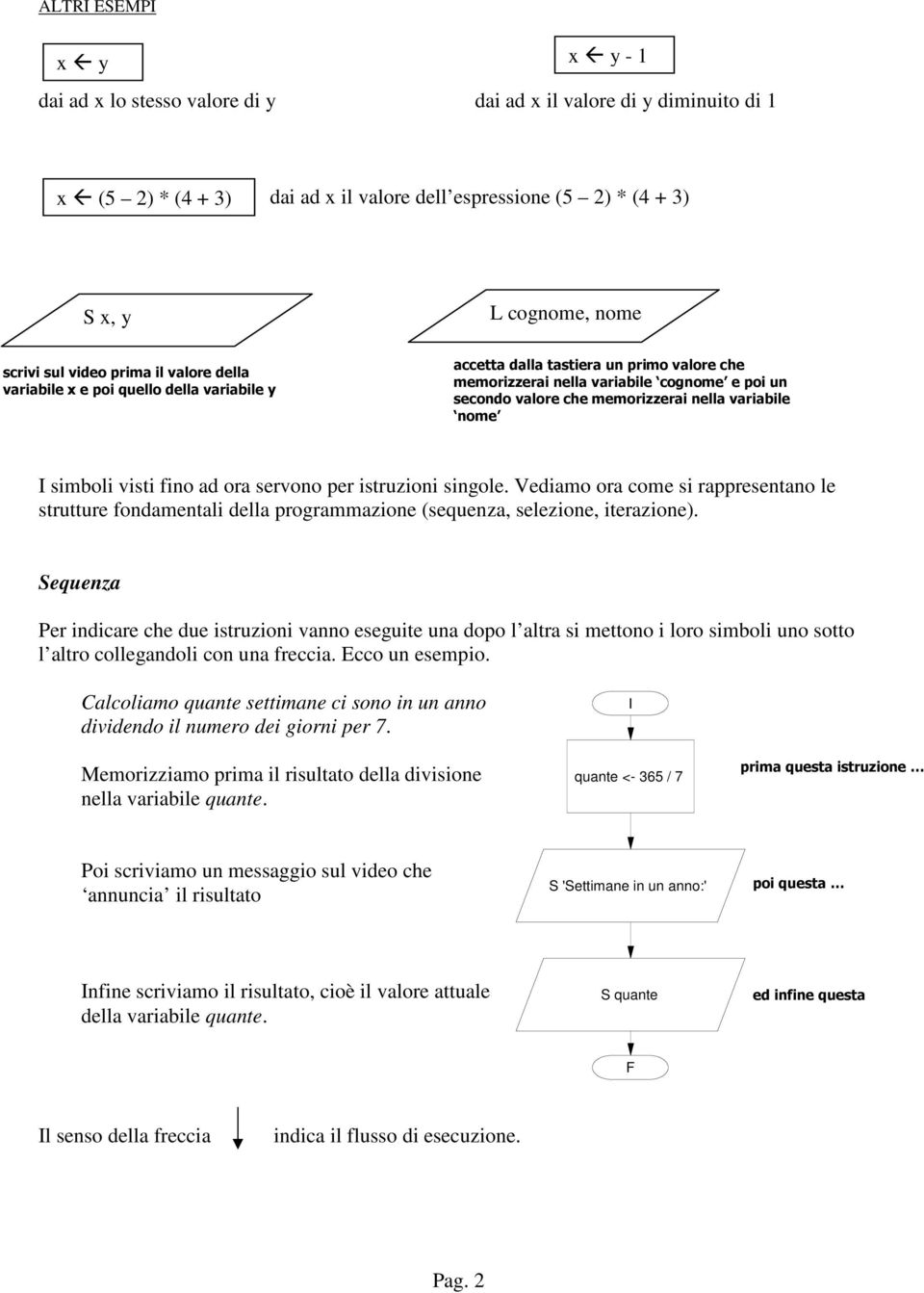 variabile nome simboli visti fino ad ora servono per istruzioni singole. ediamo ora come si rappresentano le strutture fondamentali della programmazione (sequenza, selezione, iterazione).