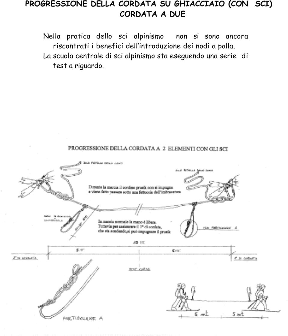 riscontrati i benefici dell introduzione dei nodi a palla.