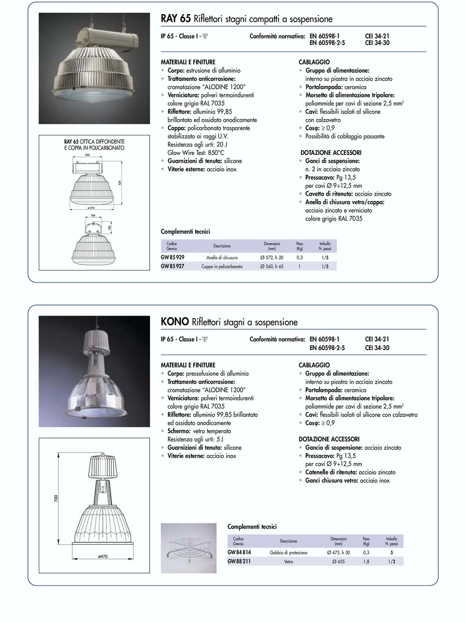 Resistenza agli urti: 20 J Glow Wire est: 850 Guarnizioni di tenuta: silicone Viterie esterne: acciaio inox avi: flessibili isolati al silicone con calzavetro Possibilità di cablaggio passante DAZ