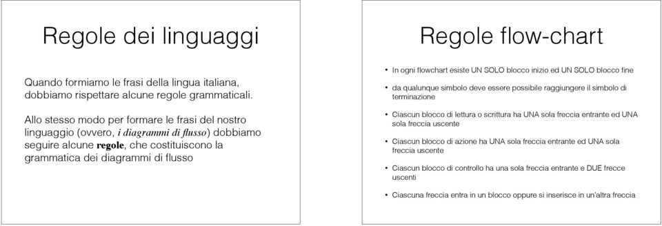 In ogni flowchart esiste UN SOLO blocco inizio ed UN SOLO blocco fine da qualunque simbolo deve essere possibile raggiungere il simbolo di terminazione Ciascun blocco di lettura o scrittura ha UNA