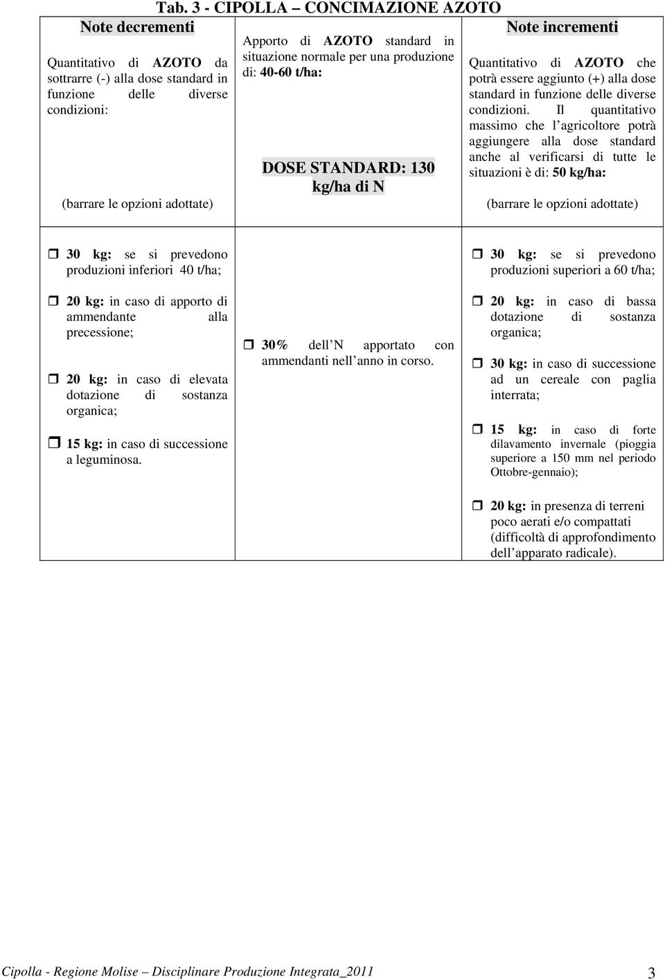 Il quantitativo massimo che l agricoltore potrà aggiungere alla dose standard anche al verificarsi di tutte le situazioni è di: 50 kg/ha: 30 kg: se si prevedono produzioni inferiori 40 t/ha; 20 kg: