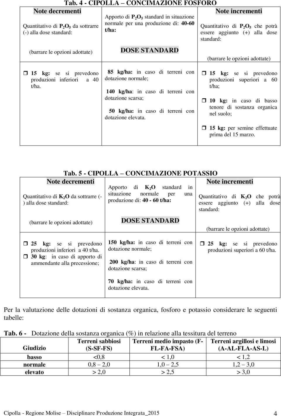 85 kg/ha: in caso di terreni con normale; 140 kg/ha: in caso di terreni con scarsa; 50 kg/ha: in caso di terreni con elevata.