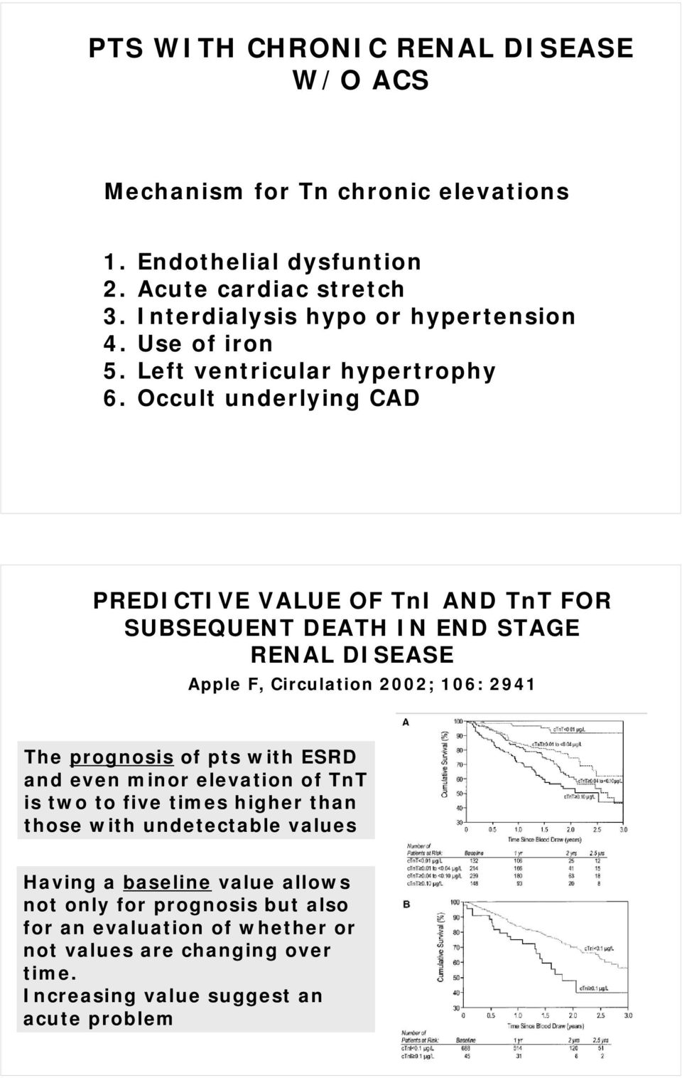 Occult underlying CAD PREDICTIVE VALUE OF TnI AND TnT FOR SUBSEQUENT DEATH IN END STAGE RENAL DISEASE Apple F, Circulation 2002; 106: 2941 The prognosis of pts