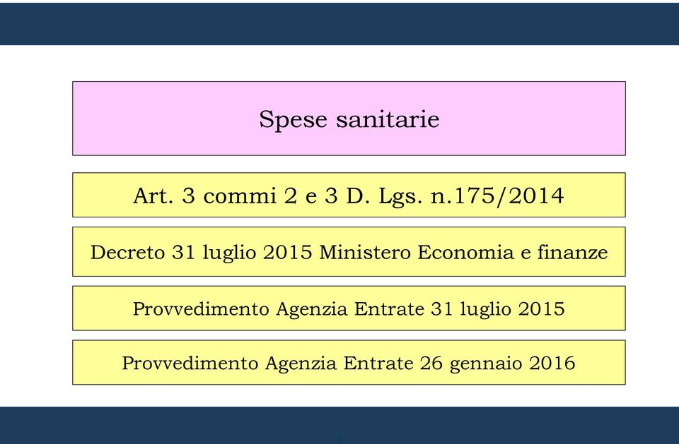 Economia e finanze Provvedimento Agenzia Entrate