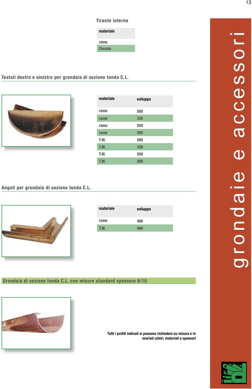 M. 200 Angoli per grondaia di sezione tonda C.L. 400 T.M. 400 Grondaia di sezione tonda C.