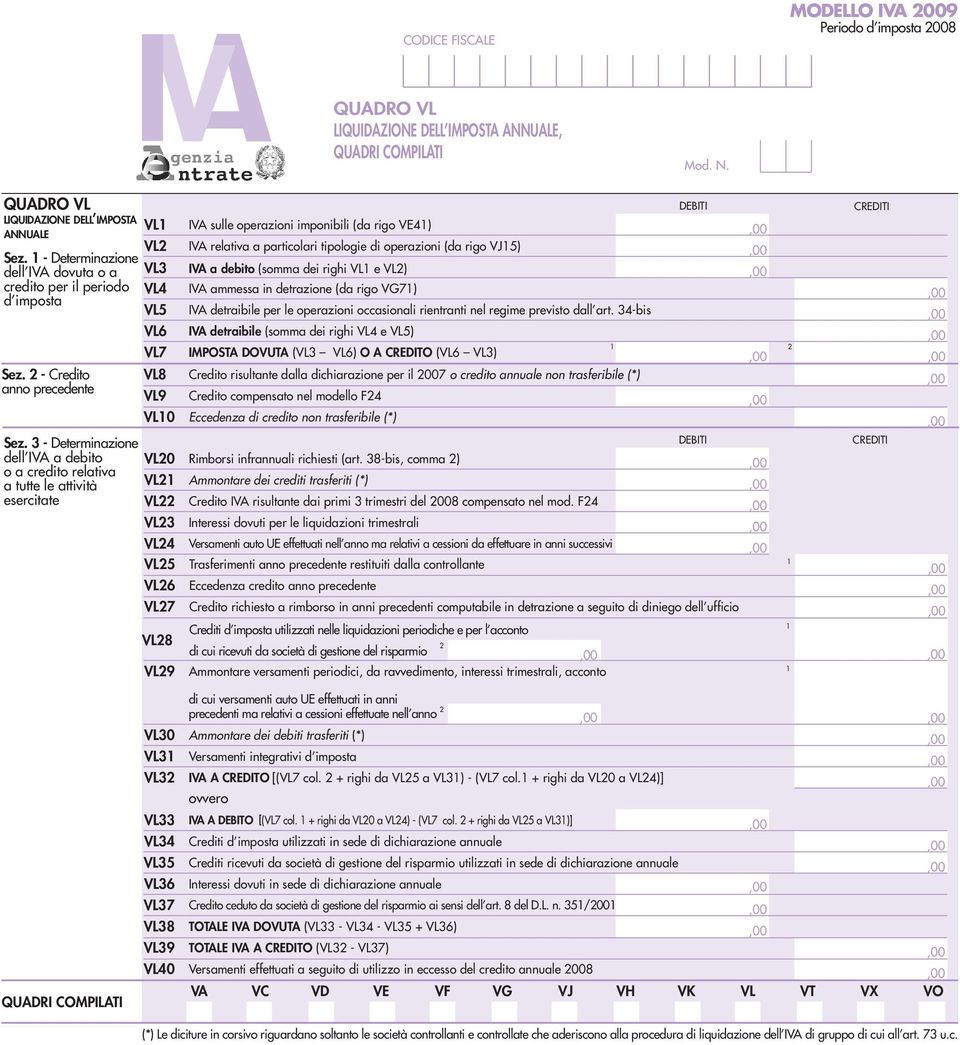 - Determinazione dell IVA a debito VL0 o a credito relativa a tutte le attività VL esercitate VL VL VL VL5 VL VL7 VL8 VL9 IVA sulle operazioni imponibili (da rigo VE) IVA relativa a particolari