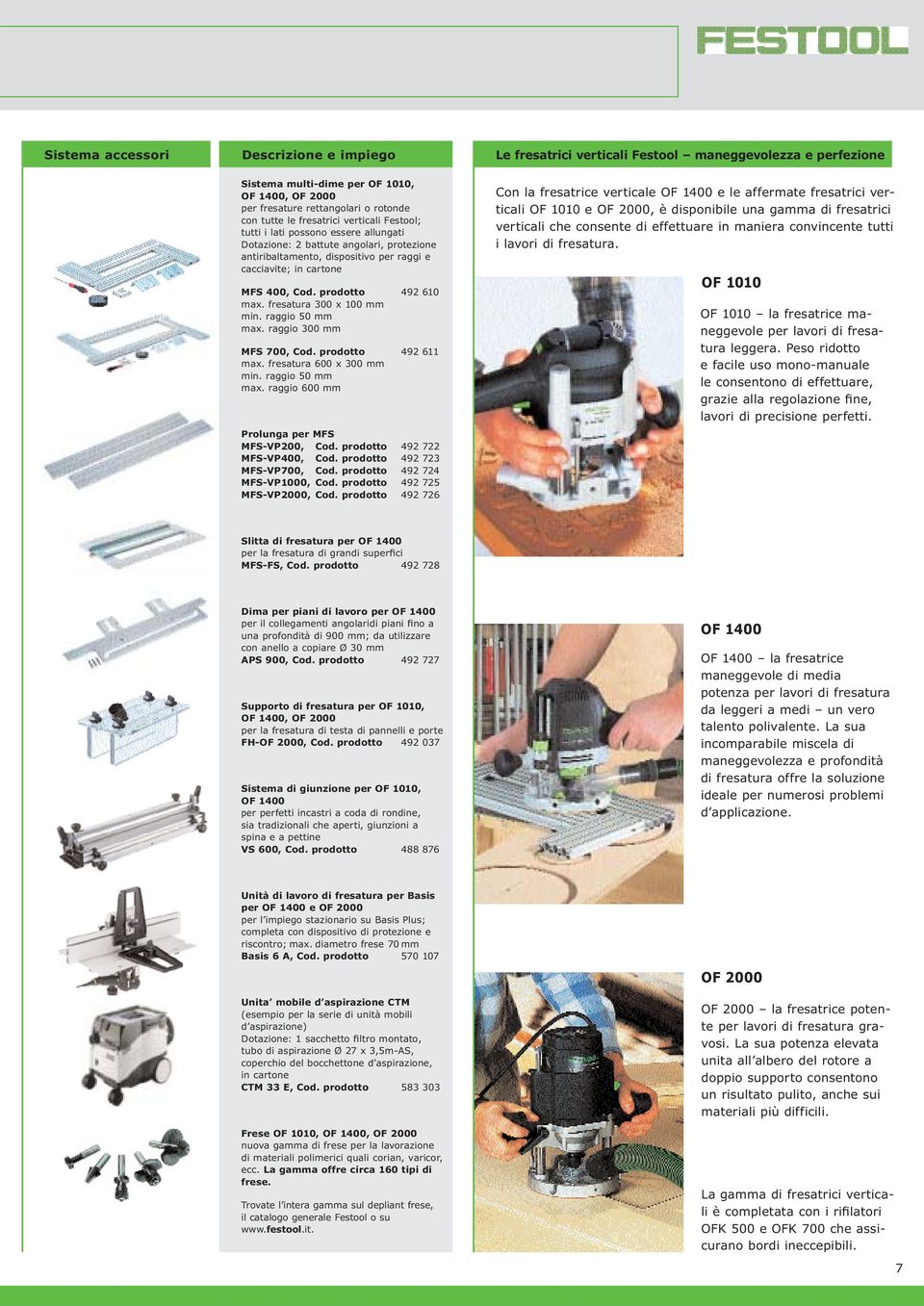 prodotto 492 610 max. fresatura 300 x 100 mm min. raggio 50 mm max. raggio 300 mm MFS 700, Cod. prodotto 492 611 max. fresatura 600 x 300 mm min. raggio 50 mm max. raggio 600 mm Prolunga per MFS MFS-VP200, Cod.