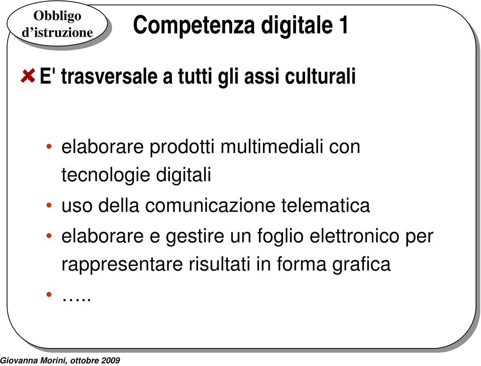 digitali uso della comunicazione telematica elaborare e