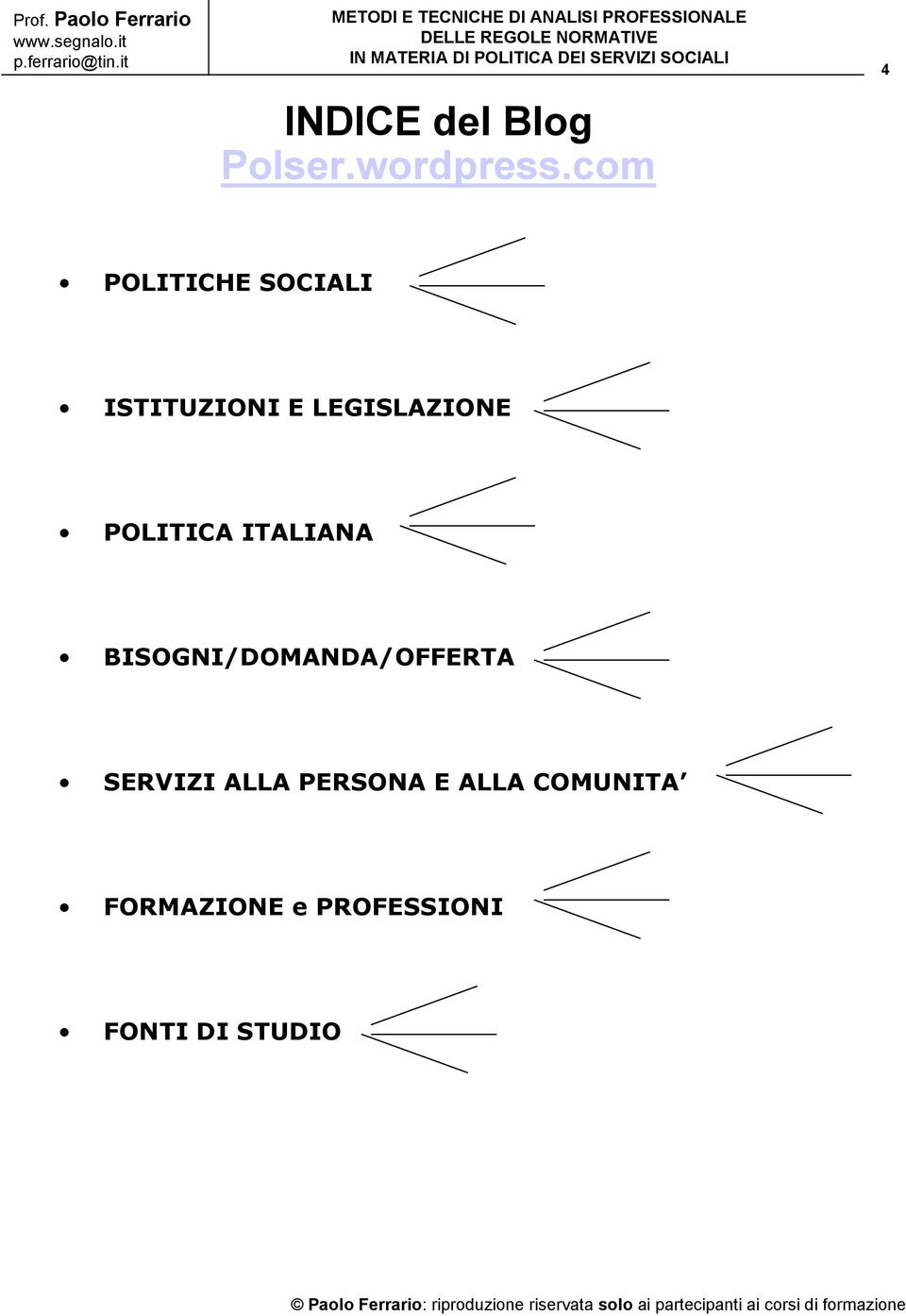 POLITICA ITALIANA BISOGNI/DOMANDA/OFFERTA SERVIZI