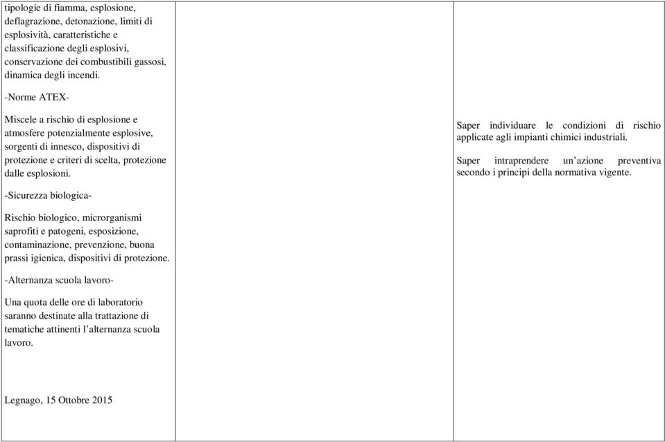 Saper individuare le condizioni di rischio applicate agli impianti chimici industriali. Saper intraprendere un azione preventiva secondo i principi della normativa vigente.