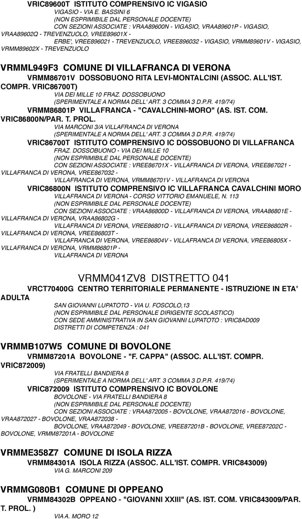 VRMM89602X - TREVENZUOLO VRMML949F3 COMUNE DI VILLAFRANCA DI VERONA VRMM86701V DOSSOBUONO RITA LEVI-MONTALCINI (ASSOC. ALL'IST. COMPR. VRIC86700T) VIA DEI MILLE 10 FRAZ.