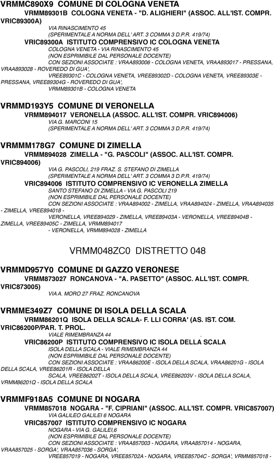 VRAA893028 - ROVEREDO DI GUA', VREE89301C - COLOGNA VENETA, VREE89302D - COLOGNA VENETA, VREE89303E - PRESSANA, VREE89304G - ROVEREDO DI GUA', VRMM89301B - COLOGNA VENETA VRMMD193Y5 COMUNE DI