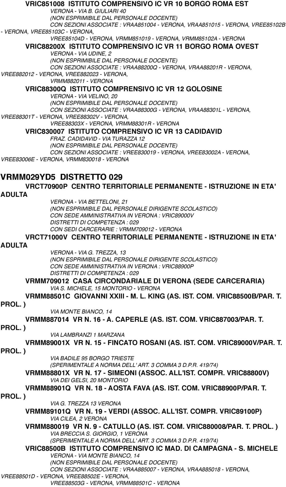 ISTITUTO COMPRENSIVO IC VR 11 BORGO ROMA OVEST VERONA - VIA UDINE, 2 CON SEZIONI ASSOCIATE : VRAA88200Q - VERONA, VRAA88201R - VERONA, VREE882012 - VERONA, VREE882023 - VERONA, VRMM882011 - VERONA