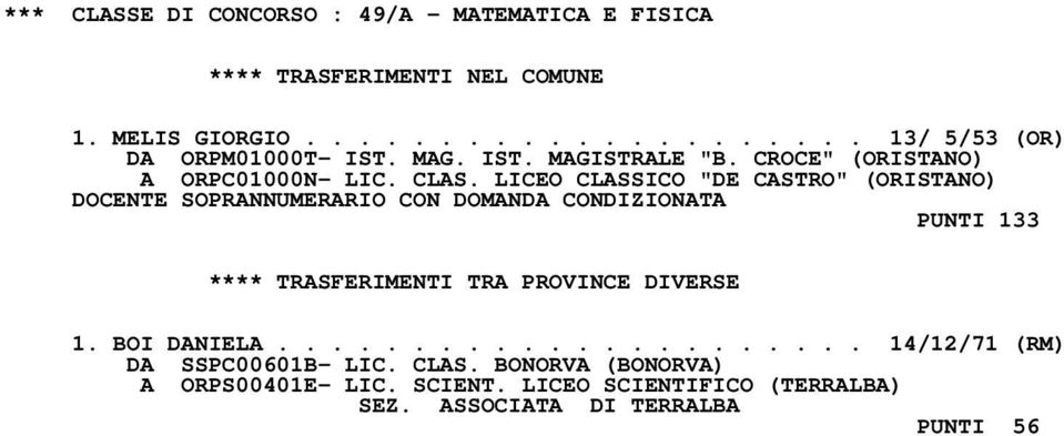 LICEO CLASSICO "DE CASTRO" (ORISTANO) DOCENTE SOPRANNUMERARIO CON DOMANDA CONDIZIONATA PUNTI 133 **** TRASFERIMENTI TRA PROVINCE DIVERSE