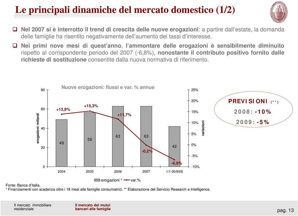 Nei primi nove mesi di quest anno,, l ammontare delle erogazioni è sensibilmente diminuito rispetto al corrispondente periodo del 2007 (-6,8%), nonostante il contributo positivo fornito dalle