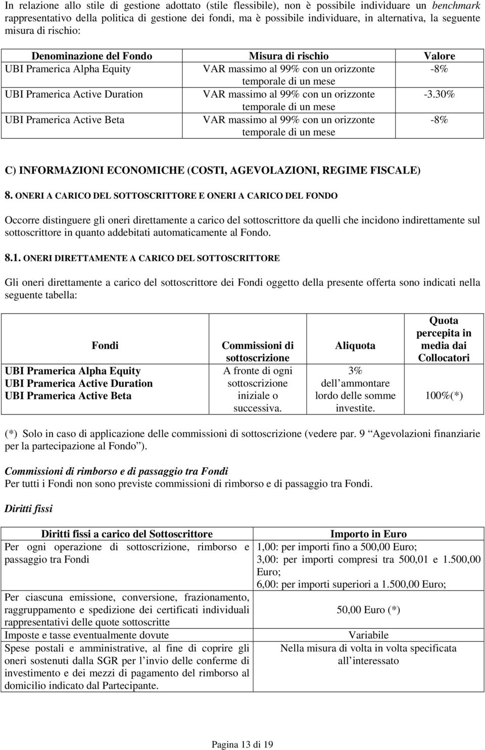 Active Duration VAR massimo al 99% con un orizzonte -3.