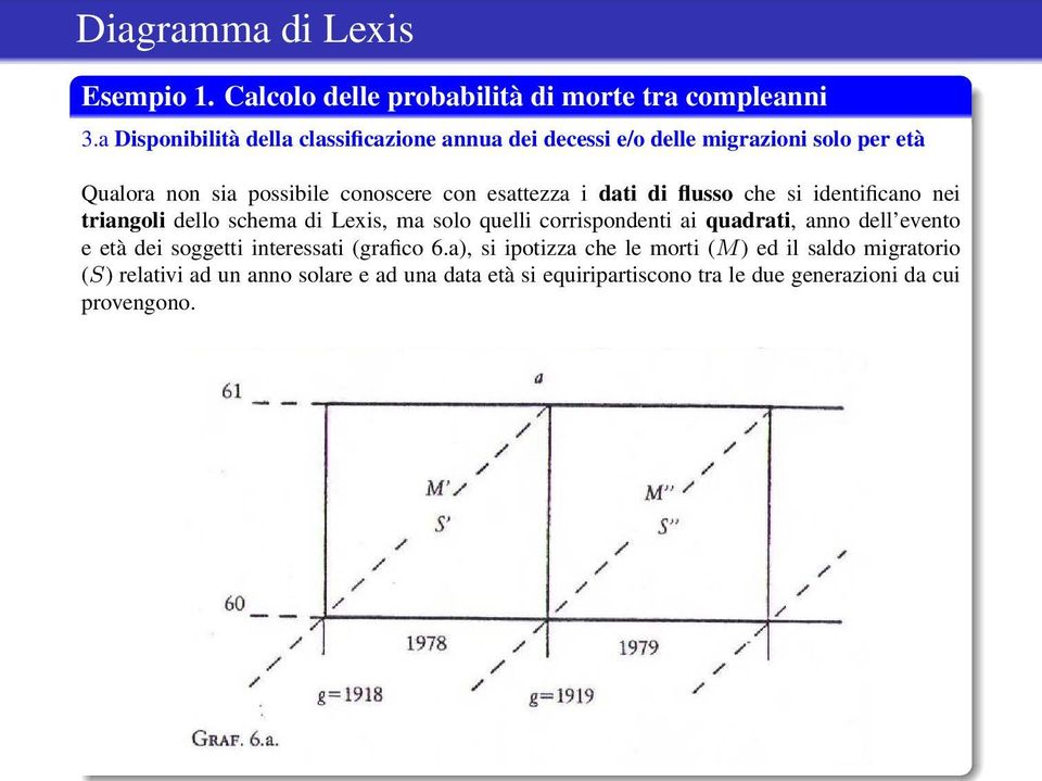 i dati di flusso che si identificano nei triangoli dello schema di Lexis, ma solo quelli corrispondenti ai quadrati, anno dell evento e età
