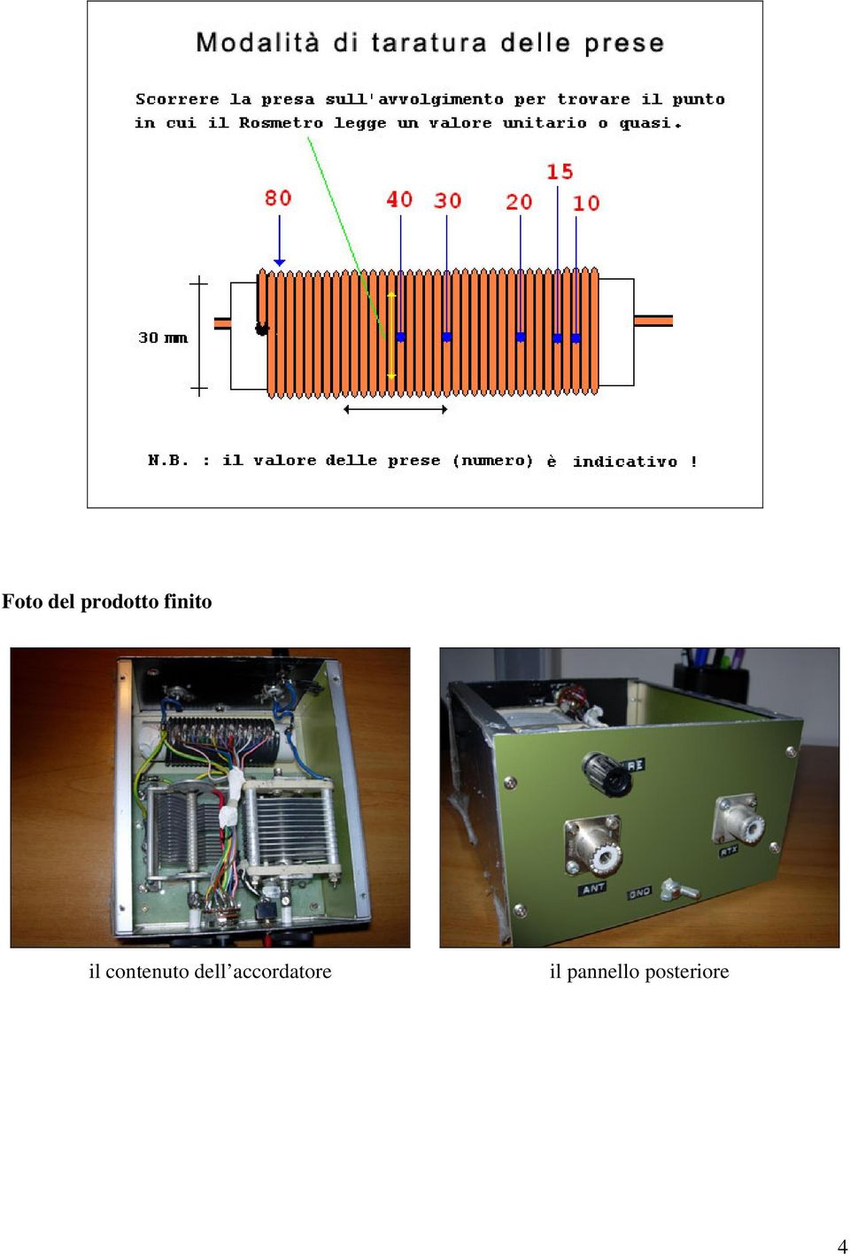 dell accordatore il