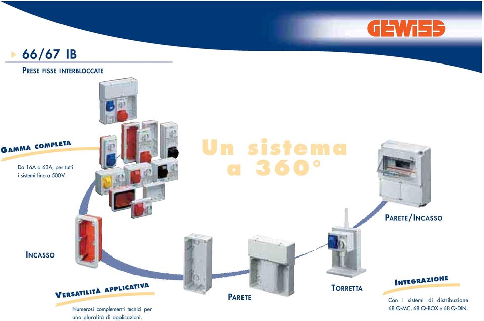 Un sistema a 360 PARETE/INCASSO INCASSO VERSATILITÀ APPLICATIVA Numerosi