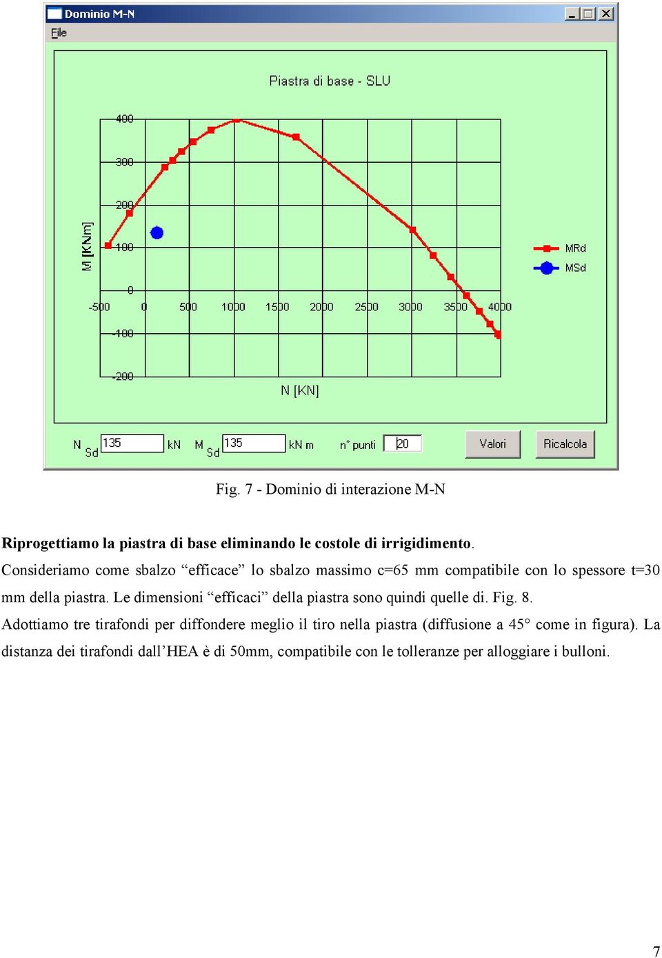 Le dimensioni eicaci della piastra sono quindi quelle di. Fig. 8.