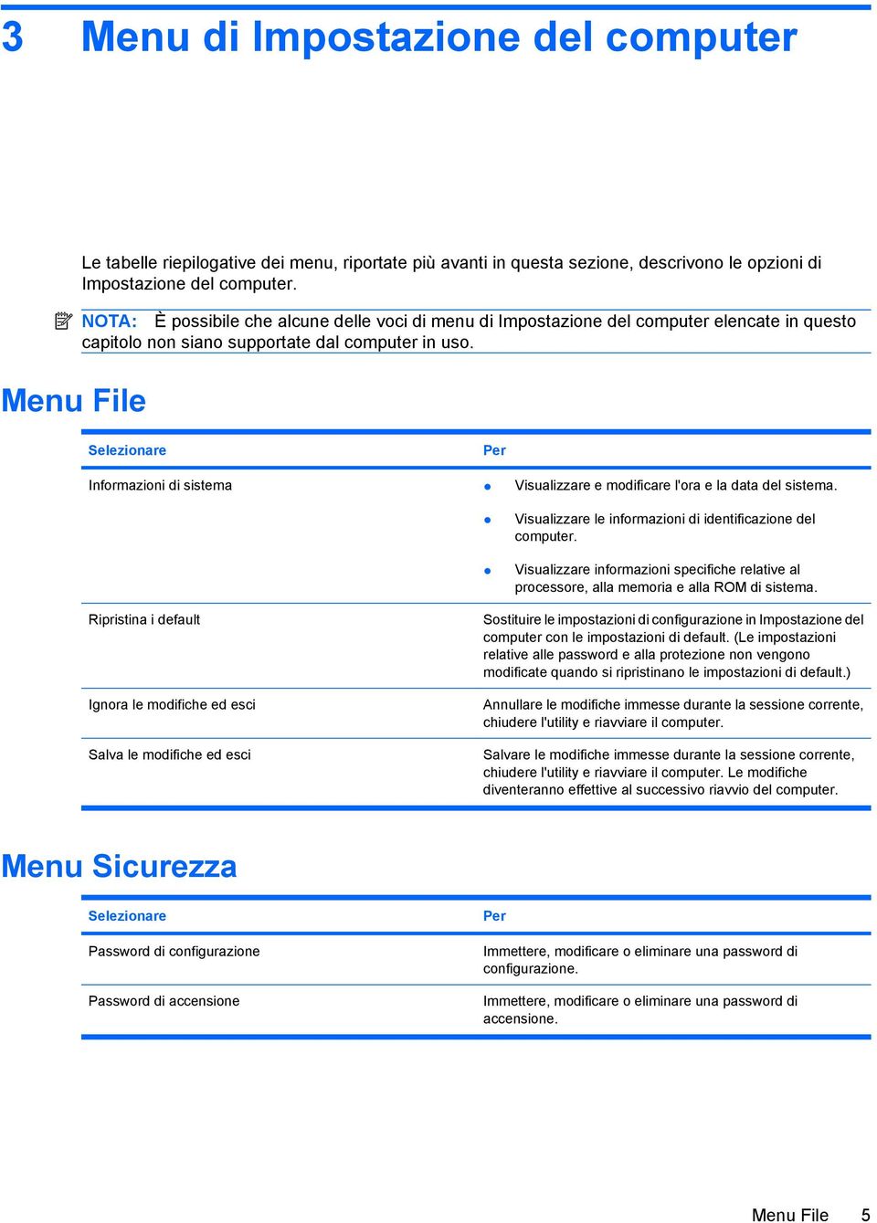 Selezionare Per Informazioni di sistema Visualizzare e modificare l'ora e la data del sistema. Visualizzare le informazioni di identificazione del computer.