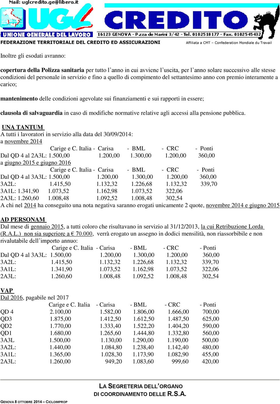 normative relative agli accessi alla pensione pubblica. UNA TANTUM A tutti i lavoratori in servizio alla data del 30/09/2014: a novembre 2014 Dal QD 4 al 2A3L: 1.500,00 1.200,00 1.300,00 1.