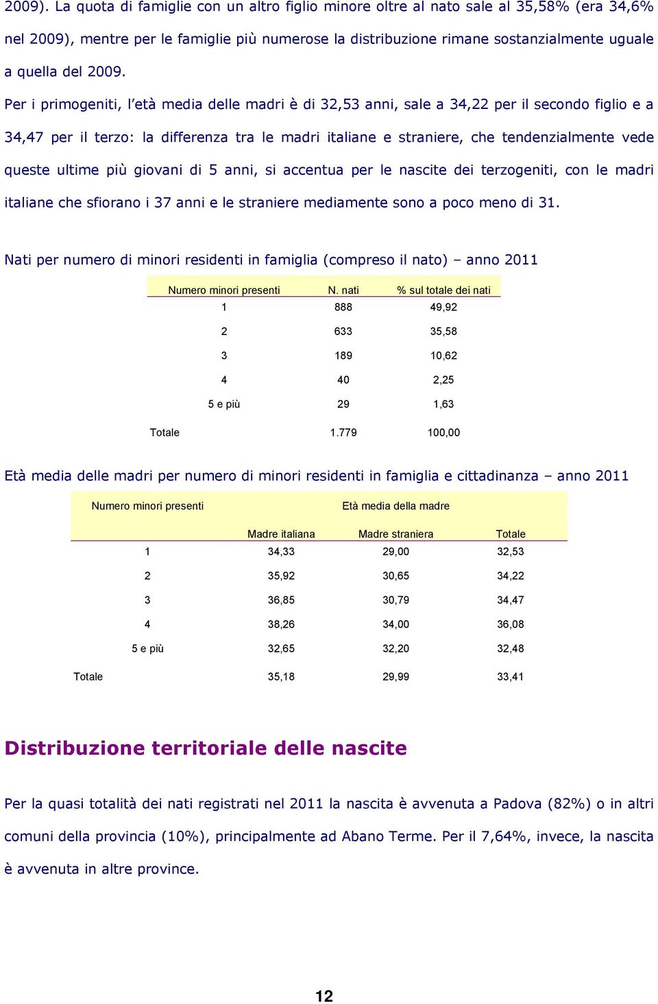 Per i primogeniti, l età media delle madri è di 32,53 anni, sale a 34,22 per il secondo figlio e a 34,47 per il terzo: la differenza tra le madri italiane e straniere, che tendenzialmente vede queste