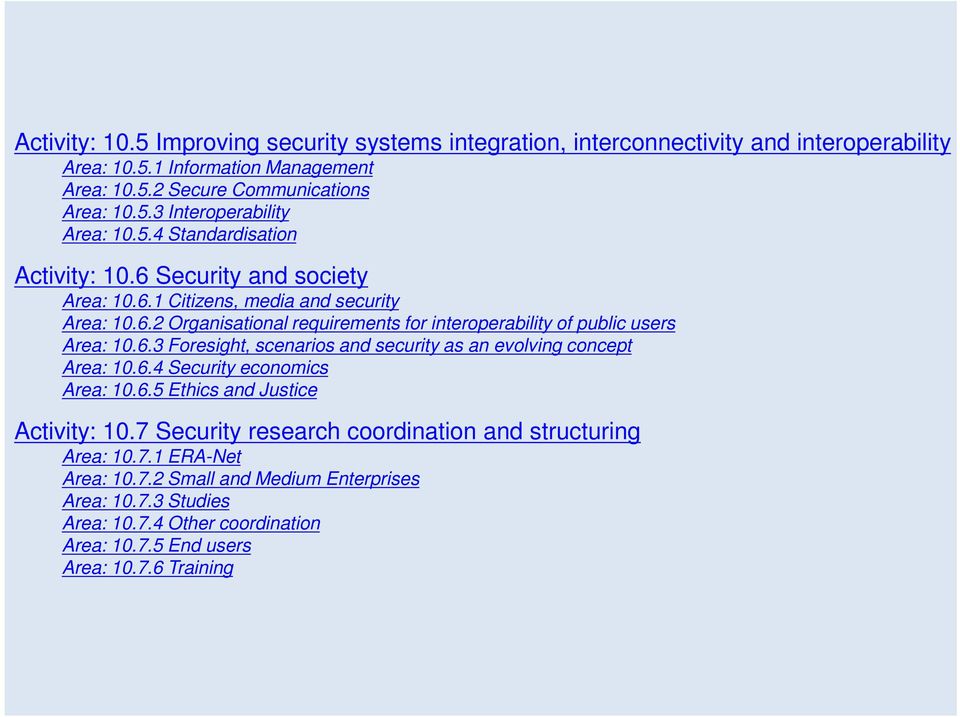 6.3 Foresight, scenarios and security as an evolving concept Area: 10.6.4 Security economics Area: 10.6.5 Ethics and Justice Activity: 10.