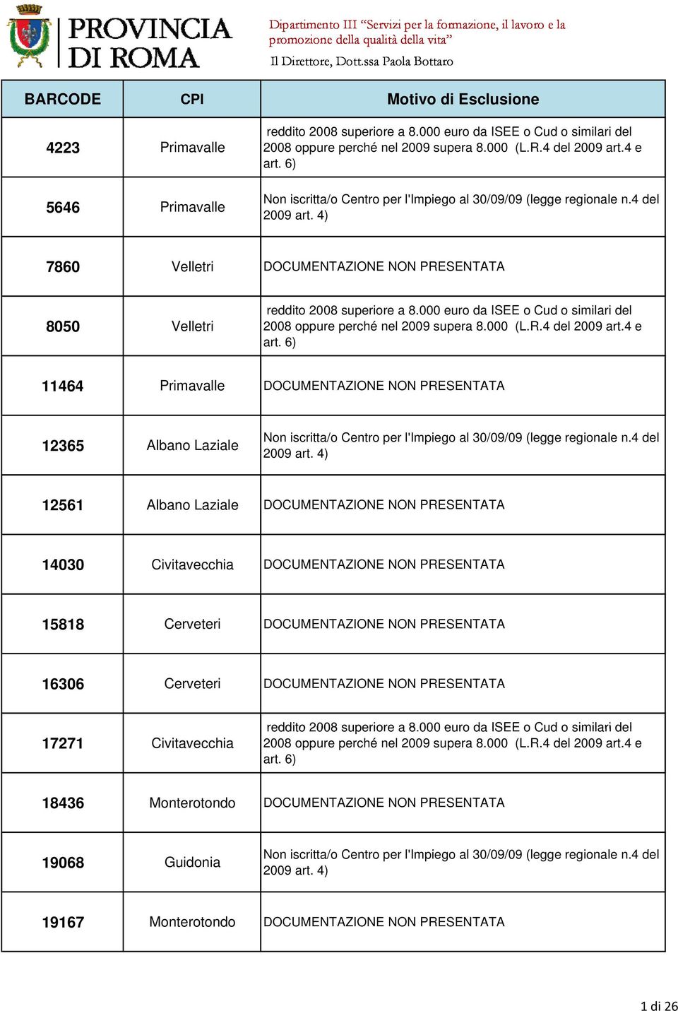 DOCUMENTAZIONE NON PRESENTATA 17271 Civitavecchia reddito 2008 superiore a8000eurodaiseeocudosimiaride 8.